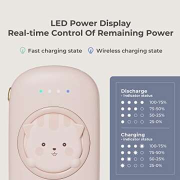 Wireless Magnetic Portable Charger Power Bank Fast Charging 10000mAh USB C Power Bank, Cute Portable Battery Pack for iPhone 14/13/12 Series, iPad, AirPods-Pink