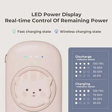 Wireless Magnetic Portable Charger Power Bank Fast Charging 10000mAh USB C Power Bank, Cute Portable Battery Pack for iPhone 14/13/12 Series, iPad, AirPods-Pink