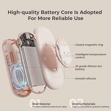 Wireless Magnetic Portable Charger Power Bank Fast Charging 10000mAh USB C Power Bank, Cute Portable Battery Pack for iPhone 14/13/12 Series, iPad, AirPods-Pink