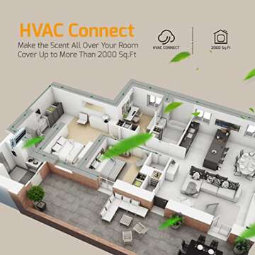 JCLOUD Upgrade Smart Scent Air Machine for Home, Cold Air Technology Waterless Essential Oil Diffuser | Cover Up to 2000 Sq. Ft | Aromatherapy Diffuser for Large Room, Office