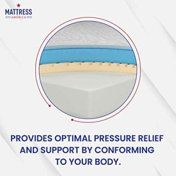 Queen Mattress America Revive Gel Memory Foam Mattress Fiberglass Free, 12 Inch , Queen