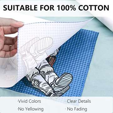 HTVRONT Sublimation HTV for Cotton Fabric - 12" x 5FT Vinyl