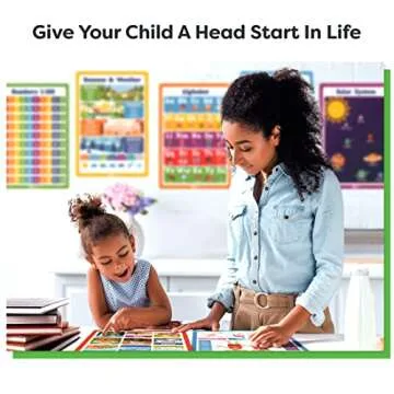 20 Classroom Educational Posters For Preschoolers Toddlers Kindergarten Elementary - 16" x 11" - 20pcs - Learning Posters For Wall