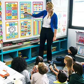 20 Classroom Educational Posters For Preschoolers Toddlers Kindergarten Elementary - 16" x 11" - 20pcs - Learning Posters For Wall