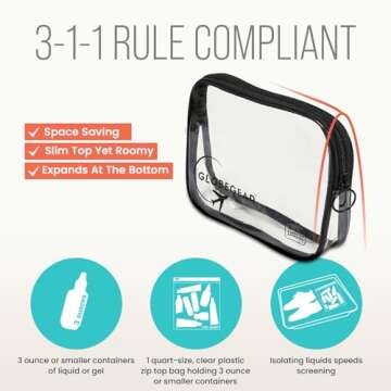 GLOBEGEAR TSA Approved Travel Bottles Leak Proof & Travel Size Containers for Toiletries Travel Kit with TSA Liquids Travel Bag (model GG1)