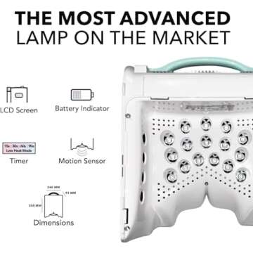 KIARA SKY LED Light Lamp Beyond Pro Cordless LED LAMP (Pink, ‎1 Count (Pack of 1))