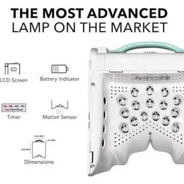 KIARA SKY LED Light Lamp Beyond Pro Cordless LED LAMP (Pink, ‎1 Count (Pack of 1))