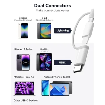 Fubiaofei Dual SD Card Reader for iPhone USB-C Fast Transfers