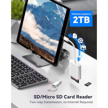 Fubiaofei Dual SD Card Reader for iPhone USB-C Fast Transfers