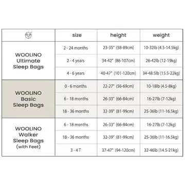 Woolino Baby Sleep Sack for Year-Round Comfort