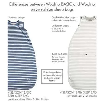 Woolino Baby Sleep Sack for Year-Round Comfort