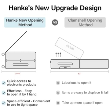 Hanke Grace 20 Inch Hard Shell Carry-On Luggage