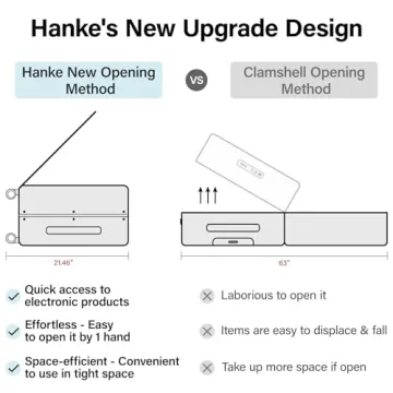 Hanke Grace 20 Inch Hard Shell Carry-On Luggage