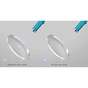 Stylish Zenni Blue Light Blocking Glasses for Eye Relief
