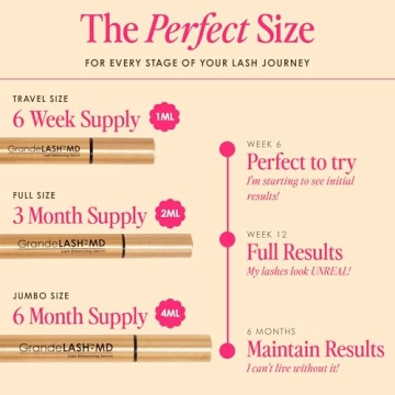 Grande Cosmetics Lash Serum for Natural Lash Growth