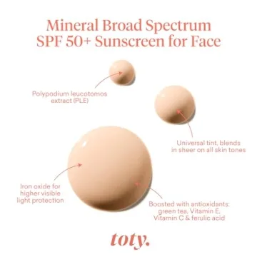 toty Solaria Mineral SPF 50+ Antioxidant Sunscreen Serum