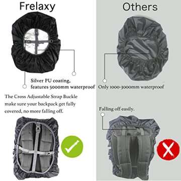 Frelaxy Waterproof Backpack Rain Cover, 8000mm Waterproof Level, Upgraded Ultra-Strong Multilayer Structure, Antislip Cross Buckle Strap, Ultralight Compact Portable, for Hiking, Camping, Traveling