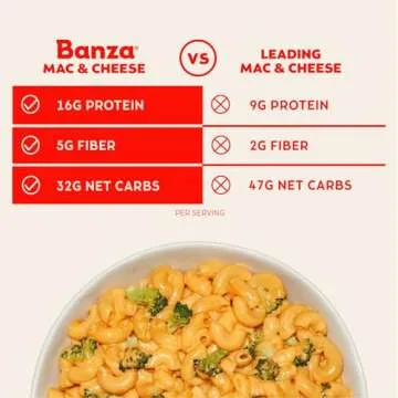 Banza Cheddar Mac & Cheese - Gluten Free Protein Meal
