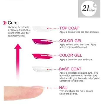 AIMEILI Nutrition Base Coat Soak Off UV LED Nail Polish