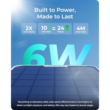 4K Solar-Powered 4G LTE Outdoor Security Camera REOLINK