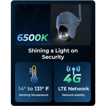 4K Solar-Powered 4G LTE Outdoor Security Camera REOLINK