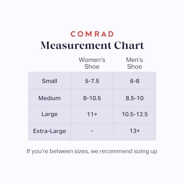 Comrad 3-Pack Nylon Ankle Compression Socks with Targeted Arch Compression (Black, Small) - Sweat-Wicking Premium Support Socks for Men & Women - Everyday Wear at Home, Work, Gym, Sports & Travel