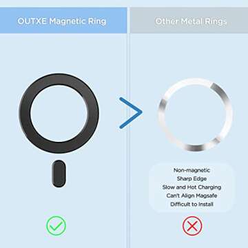 OUTXE Magnetic Adapter Ring 2-Pack, Universal Magnet Sticker Compatible with Magsafe Accessories & Wireless Charging for iPhone 16/15/14/13/12 Mini Plus Pro Max Black