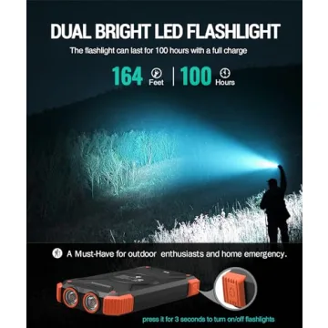 BLAVOR Solar Power Bank - 10,000mAh Portable Charger