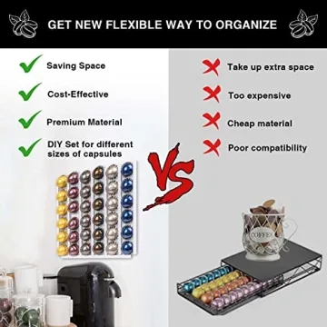 KreAid Coffee Pod Holder for Nespresso & K-Cup Storage