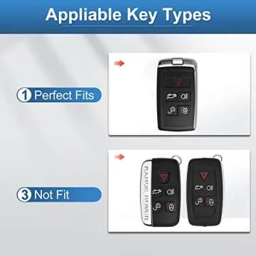 YO&YOYE for Land R0ver Key Fob Cover with Keychain, Soft TPU Key Case Fit for Vogue Range Discovery ...