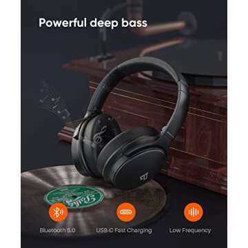 INFURTURE Active Noise Cancelling Headphones, H1 Wireless Over Ear Bluetooth Headphones, Deep Bass Headset, Low Latency, Memory Foam Ear Cups,40H Playtime