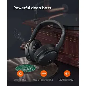 INFURTURE Active Noise Cancelling Headphones, H1 Wireless Over Ear Bluetooth Headphones, Deep Bass Headset, Low Latency, Memory Foam Ear Cups,40H Playtime