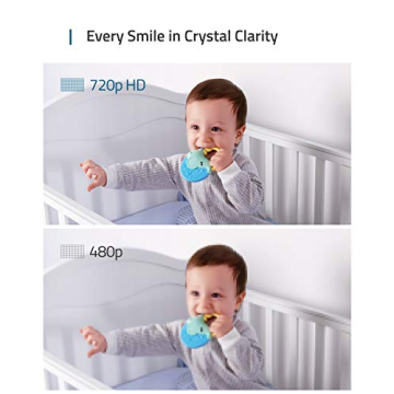 eufy Video Baby Monitor 2-Cam Kit with 720p HD Display