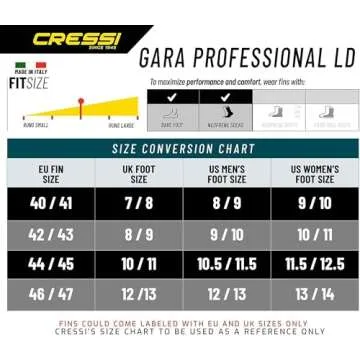 Soft Full Pocket Long Blade Fins for Freediving Speafishing | Gara Professional LD Made in Italy by Cressi: Quality Since 1946