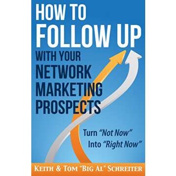 How to Follow Up With Your Network Marketing Prospects: Turn Not Now Into Right Now! (MLM & Network ...