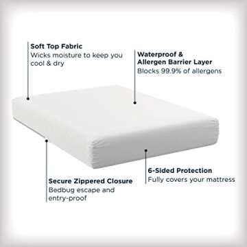 AllerEase Waterproof Mattress Protector - Maximum Allergy Protection for Queen Size Beds