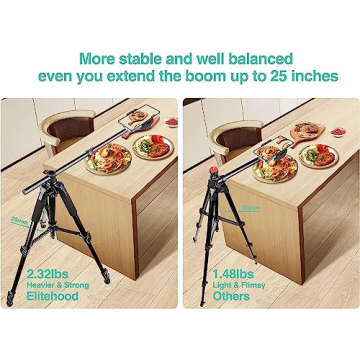 Elitehood Heavy Duty Tripod for Video Recording