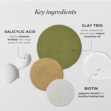 Dr. Groot Purifying Clay Shampoo for Healthy Hair