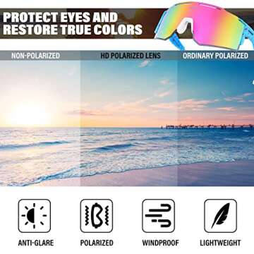 ALSUZYIOT Polarized Sunglasses for Women Men, UV400 Cycling Goggles Baseball Running Fishing Outdoor Windproof Eyewear