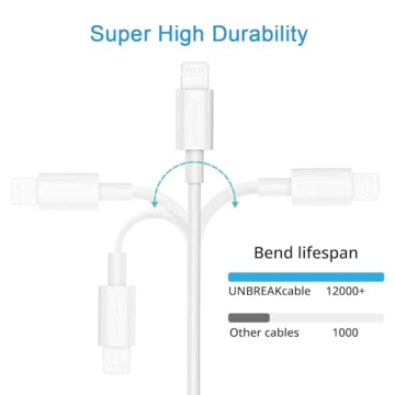 MFi Certified iPhone Charger - 2Pack Lightning Cords