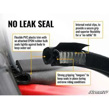 SuperATV Full Windshield for 2015-2021 Polaris Ranger Midsize 570 / Crew | 2017+ Ranger Midsize 500 / ETX | 1/4" Thick Clear Scratch Resistant Polycarbonate | Includes Pre-installed Bulb Seal