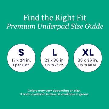 NorthShore Premium Blue Disposable Underpads, 25 Pack