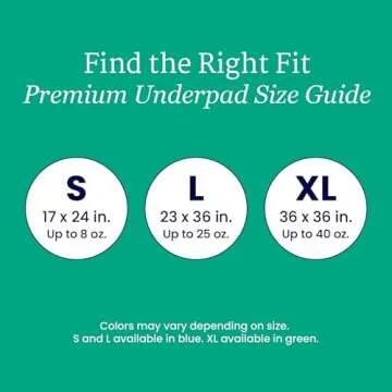 NorthShore Premium Blue Disposable Underpads, 25 Pack