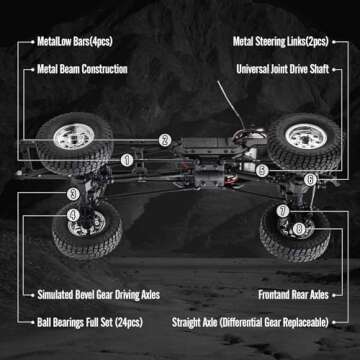 BEEZRC FMS 1/18 RC Crawler FCX18 Chevy K10 RC Truck RTR RC Car Official Licensed Model Car 8km/h 4WD 900mAh Hobby RC Cars Remote Control Car with LED Lights Vehicle 4-Ch 2.4GHz Transmitter (Red)