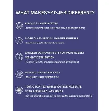 YnM Weighted Blanket 15lbs - Dark Grey 48"x72"