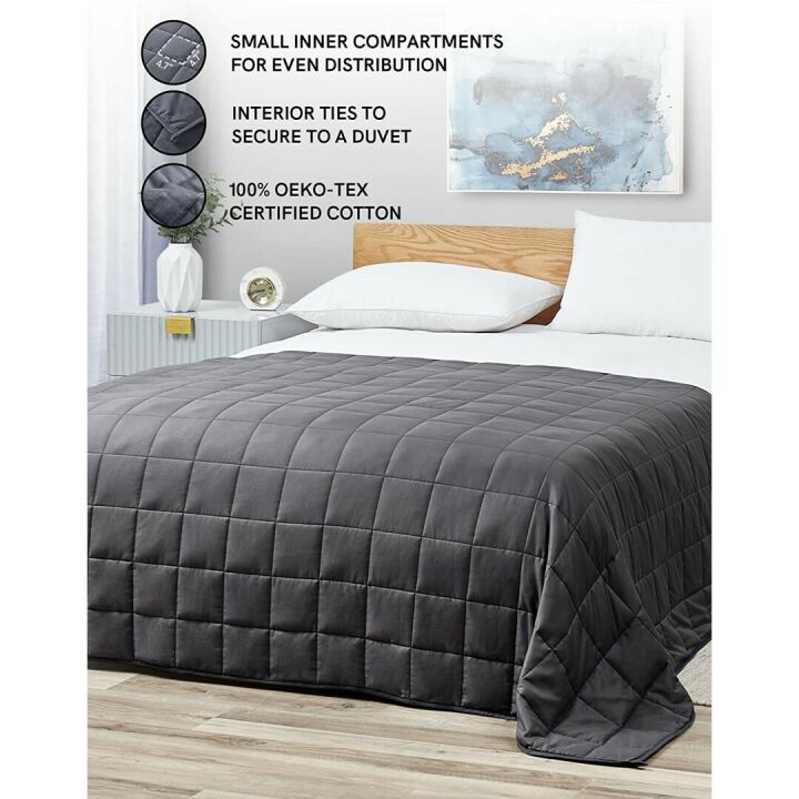 YnM Weighted Blanket 15lbs - Dark Grey 48"x72"