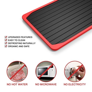 ROYOR Defrosting Plate Fast Thawing Tray for Frozen Meat