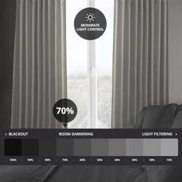 HPD Half Price Drapes Faux Linen Textured Room Darkening Curtains for Bedroom 120 Inches Long (1 Panel), 100W X 120L Extra Wide Curtains for Living Room Home Decor, Birch