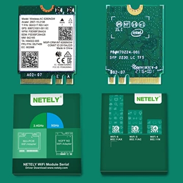 NETELY 1200Mbps Wireless-AC 8260NGW WiFi Adapter
