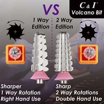 C&I Volcano Nail Drill, 2 Rotate Directions Design, Both for Left handed and Right Handed Nail Lovers, for Manicure Drill Machine (Coarse)